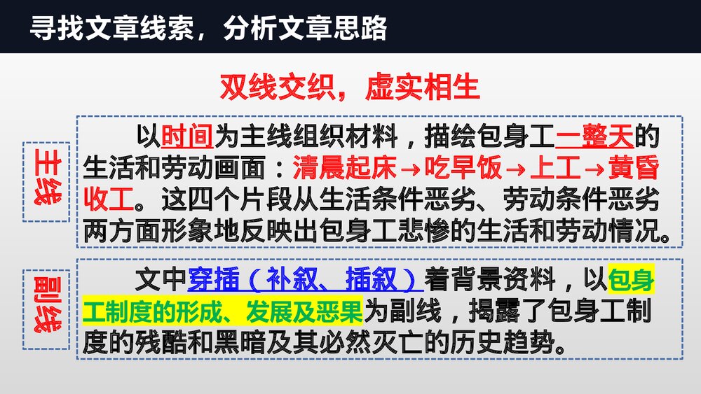 《包身工》高中语文选择性必修中册PPT课件7