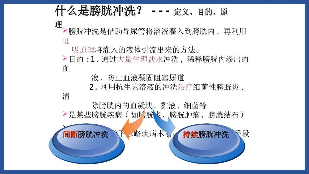 膀胱冲洗PPT课件下载4