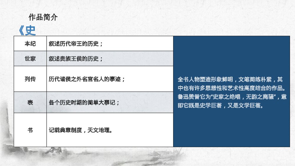 《屈原列传》统编版高中语文选择性必修中册PPT课件7