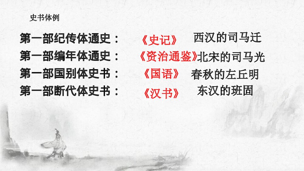 《屈原列传》统编版高中语文选择性必修中册PPT课件8