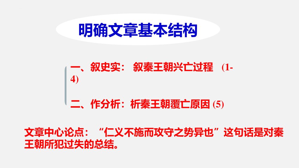 《过秦论》高中语文统编版选择性必修中册PPT课件10