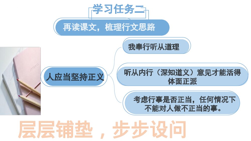 《人应当坚持正义》统编版高中语文选择性必修中册PPT课件下载10