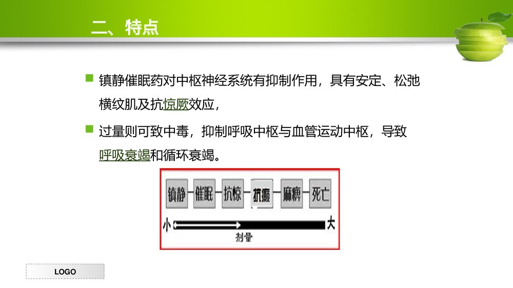 镇静催眠药中毒的急救护理PPT课件下载4