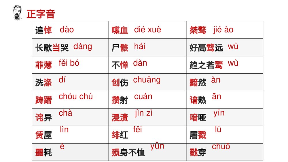 《记念刘和珍君》高中语文统编版选择性必修中册PPT课件8