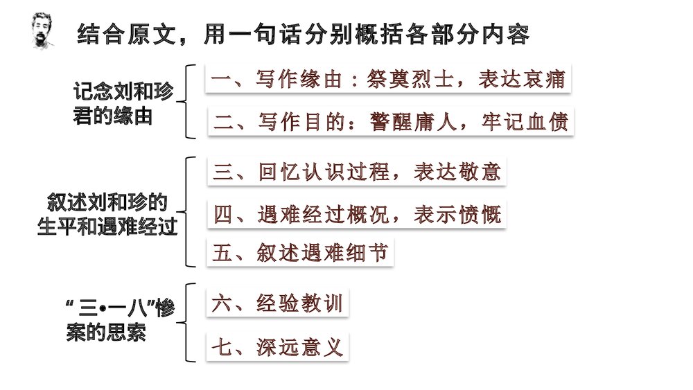 《记念刘和珍君》高中语文统编版选择性必修中册PPT课件10