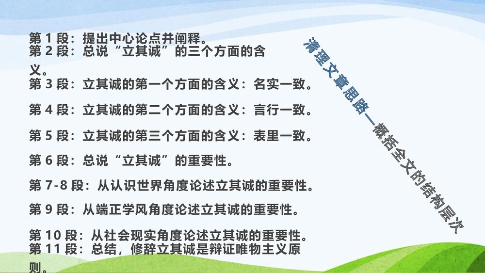 高中语文选择性必修中册《修辞立其诚》PPT教学课件10