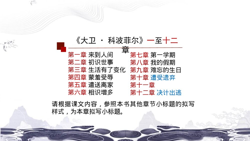 (2019)统编版高中语文选择性必修上册《大卫·科波菲尔》PPT课件(第1课时)10