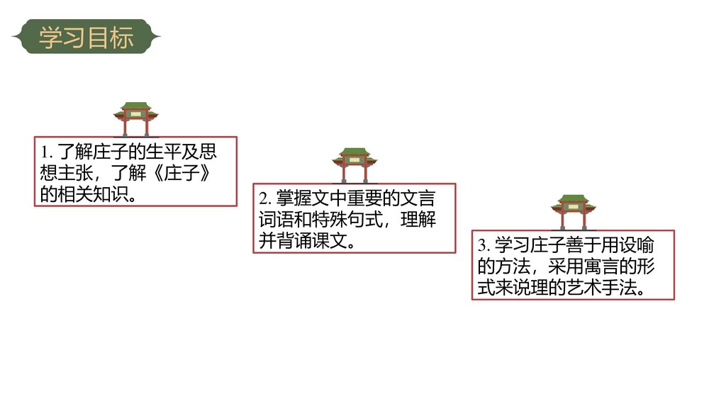 《五石之瓠》统编版高中语文选择性必修上册PPT课件下载2