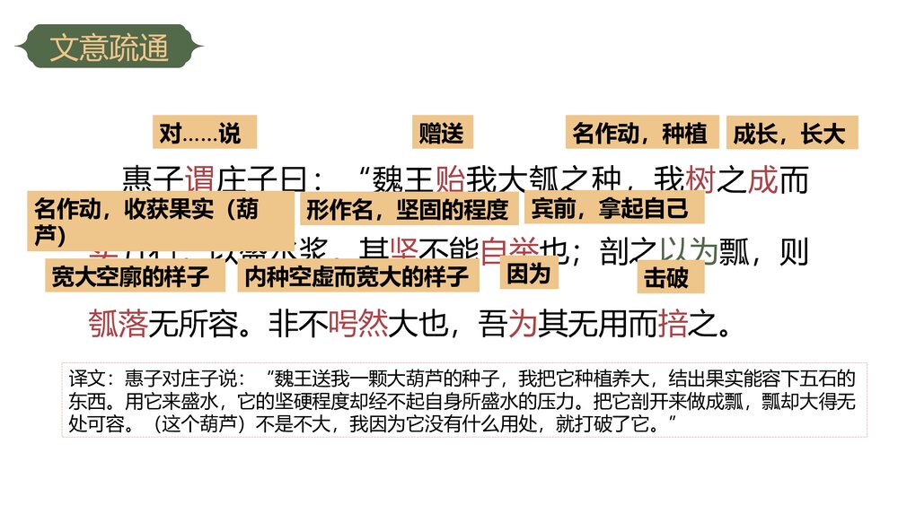 《五石之瓠》统编版高中语文选择性必修上册PPT课件下载8