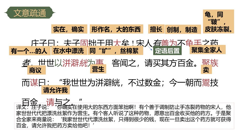 《五石之瓠》统编版高中语文选择性必修上册PPT课件下载9