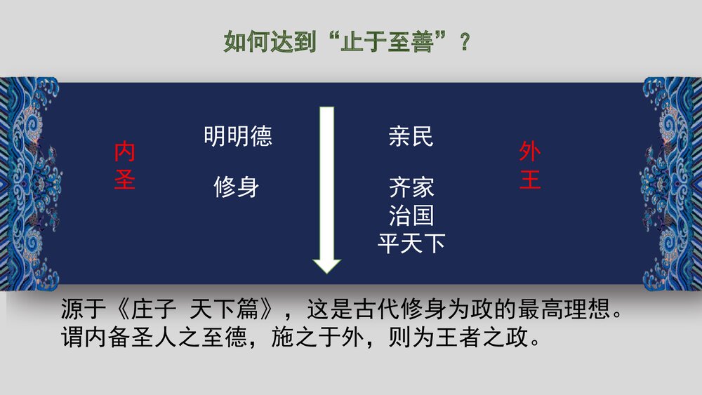 《大学之道》高中语文统编版选择性必修上册PPT课件6