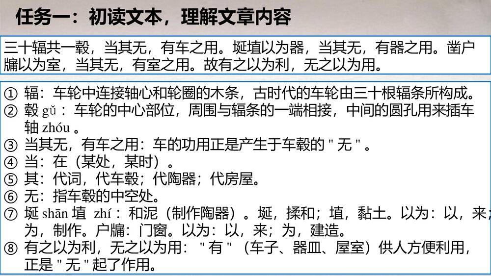 高中语文统编版选择性必修上册《老子》四章PPT课件8