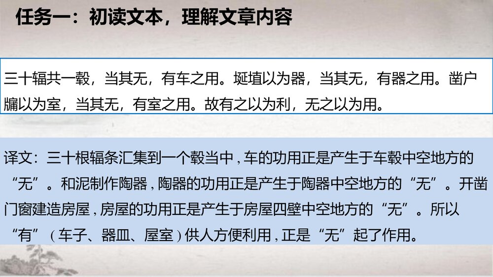 高中语文统编版选择性必修上册《老子》四章PPT课件9