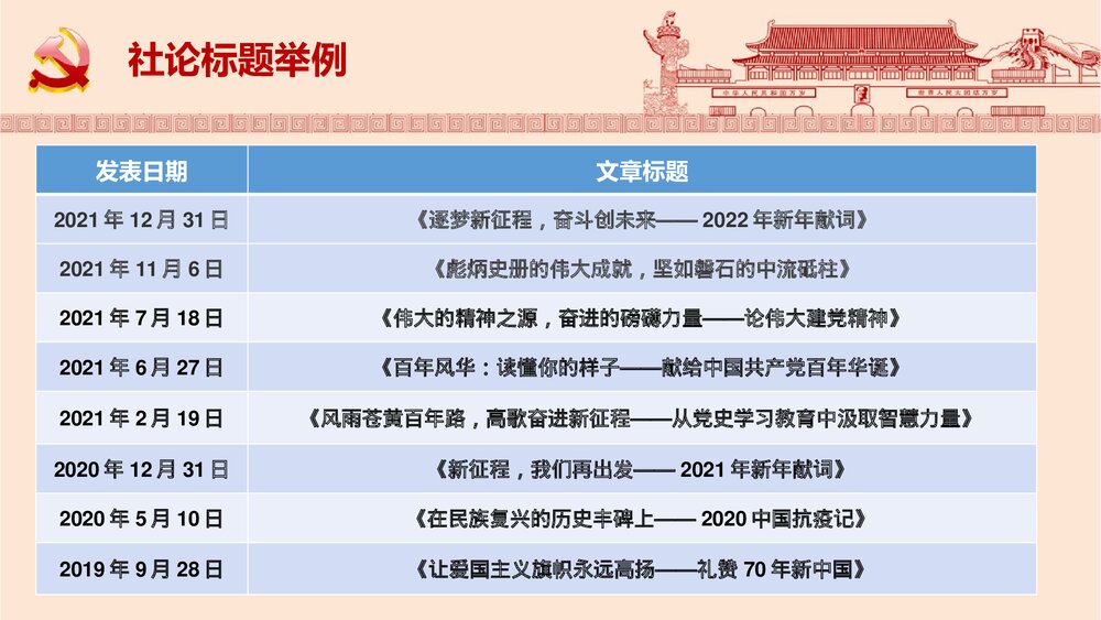 高中语文统编版选择性必修上册《在民族复兴的历史丰碑上·2020中国抗疫记》PPT课件5
