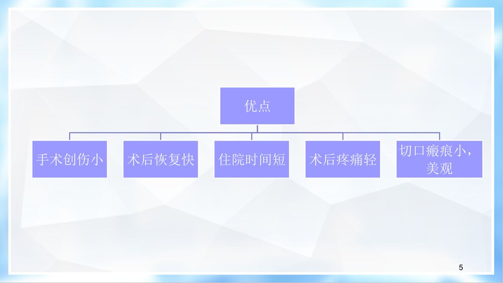 腹腔镜手术尿管的护理PPT课件下载5