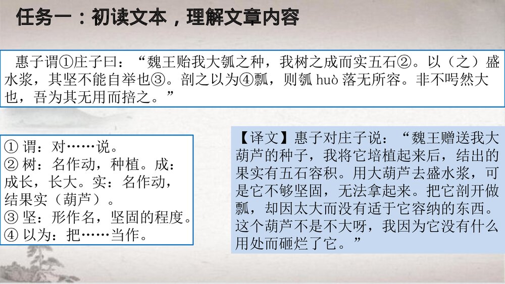 高中语文统编版选择性必修上册 《五石之瓠》PPT课件9