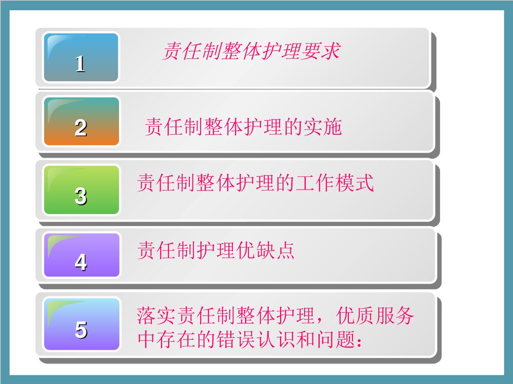 浅谈责任制整体护理PPT课件下载2