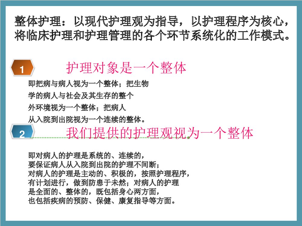 浅谈责任制整体护理PPT课件下载5