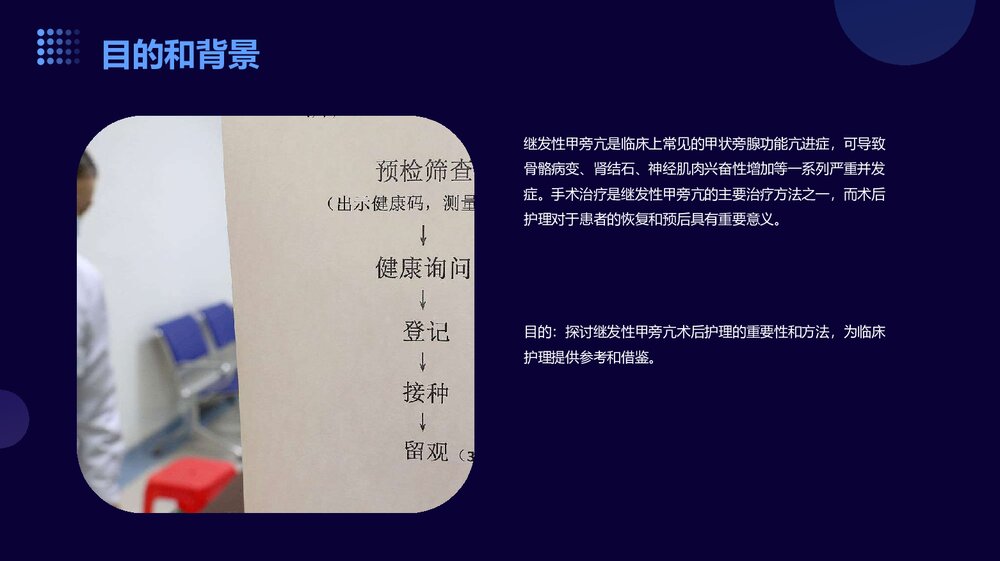 继发性甲旁亢的术后护理PPT课件4