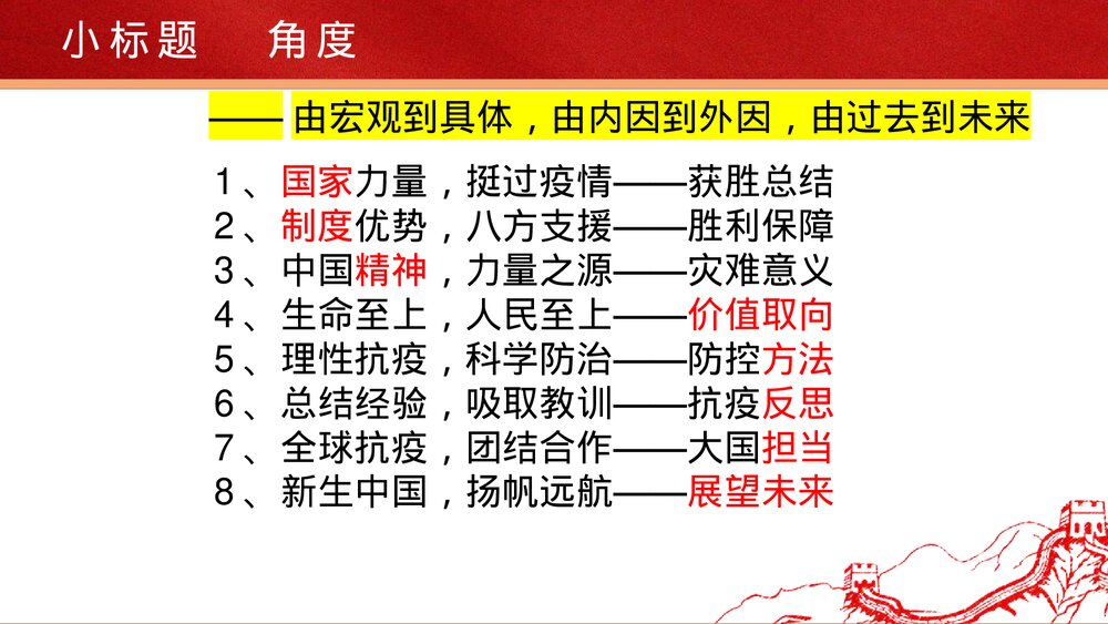 《在民族复兴的历史丰碑上·2020中国抗疫记》统编版高中语文选择性必修上册PPT课件7