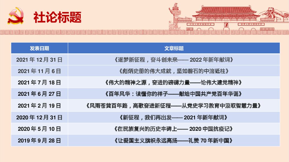 《在民族复兴的历史丰碑上·2020中国抗疫记》高中语文选择性必修上册PPT课件8