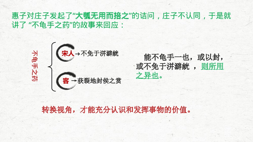 《五石之瓠》高中语文选择性必修上册PPT课件10