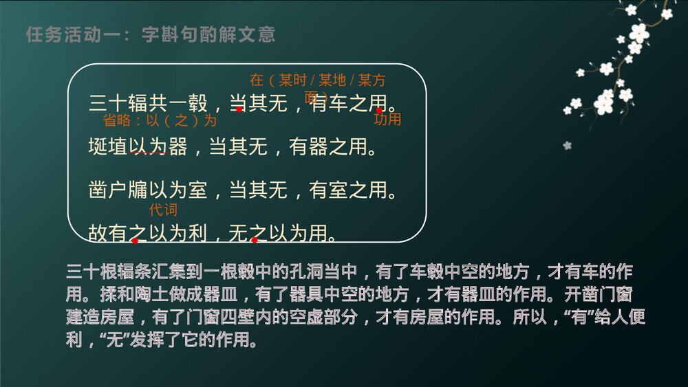《老子 四章》高中语文选择性必修上册PPT课件6