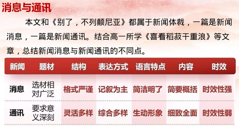 《县委书记的榜样·焦裕禄》统编版高中语文选择性必修上册PPT课件7