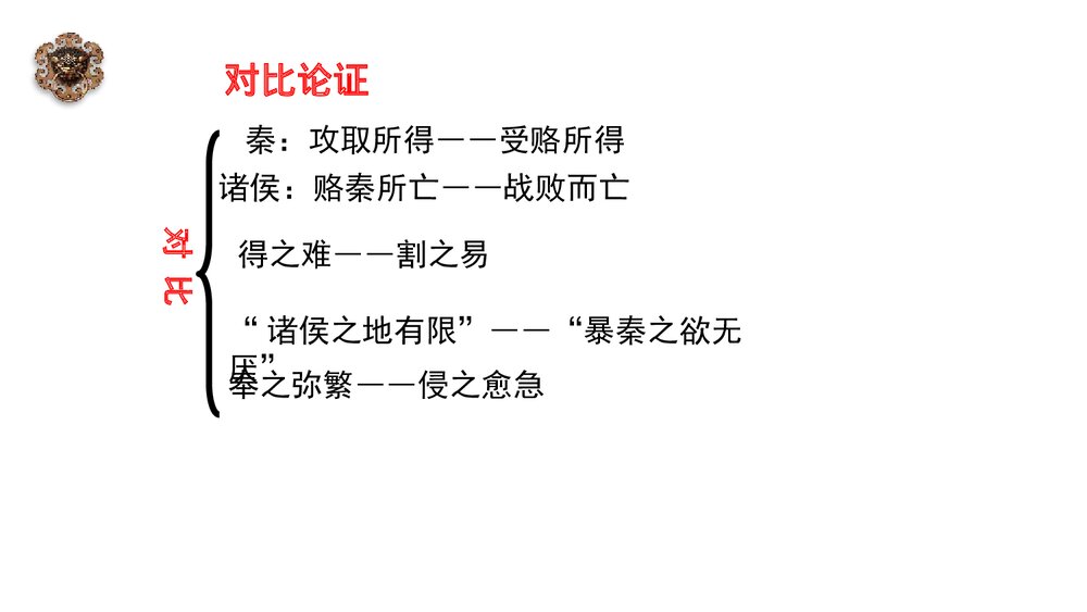 《六国论》高中语文统编版必修二PPT课件(第2课时)3