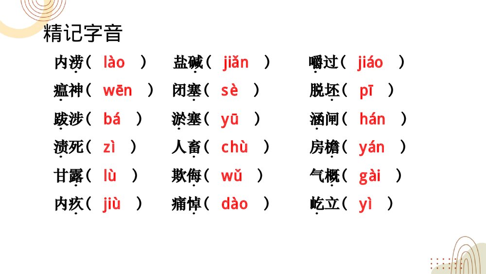 《县委书记的榜样·焦裕禄》统编版高中语文选择性必修上册PPT教学课件9