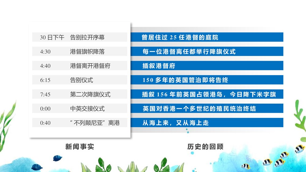 高中语文选择性必修上册《别了，“不列颠尼亚”》PPT课件9