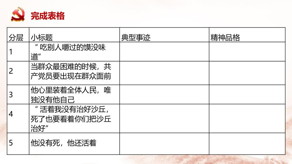 高中语文选择性必修上册《县委书记的榜样·焦裕禄》PPT课件(第1课时)3