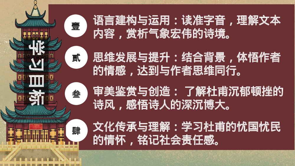 高中语文统编版必修二《登岳阳楼》PPT课件3