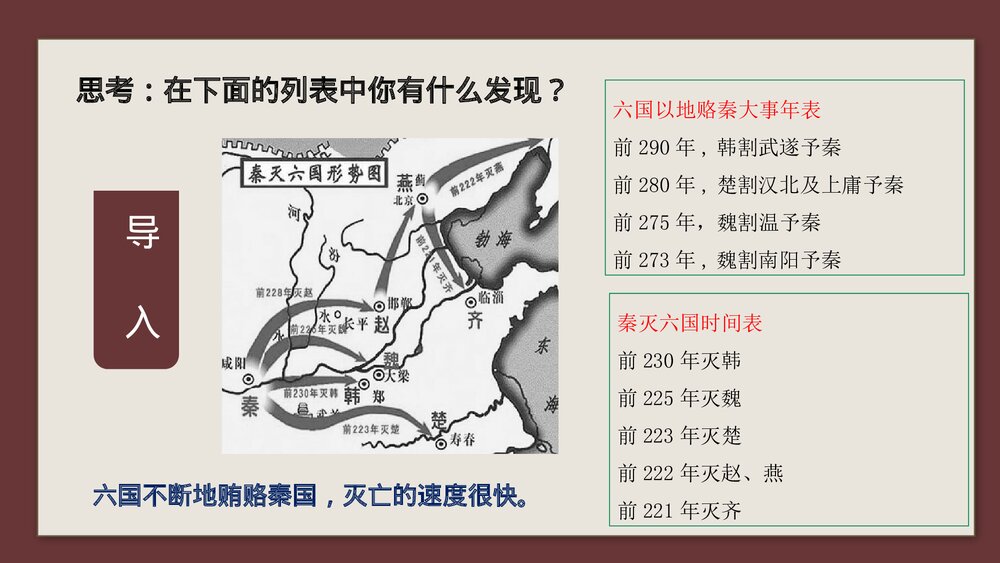 《六国论》统编版高中语文必修二PPT课件2
