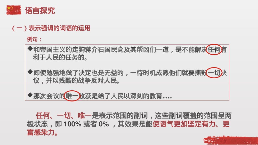 《中国人民站起来了》统编版高中语文选择性必修上册PPT课件6