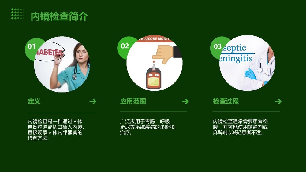 内镜检查中低血糖的预防和处理PPT课件4