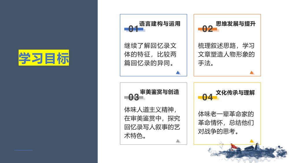 《大战中的插曲》高中语文统编版选择性必修上册PPT课件下载3