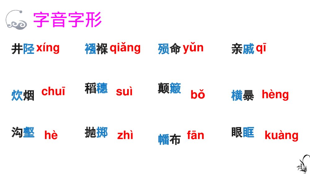 《大战中的插曲》高中语文统编版选择性必修上册PPT课件下载8