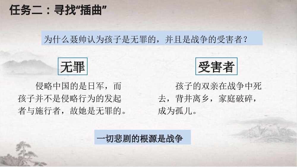 高中语文选择性必修上册《大战中的插曲》PPT课件10