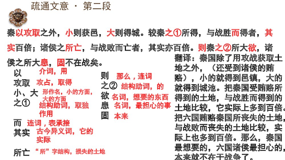 《六国论》高中语文统编版必修二PPT课件(第1课时)9