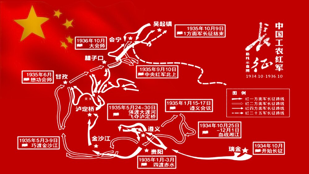 《长征胜利万岁》高中语文统编版选择性必修上册PPT课件7