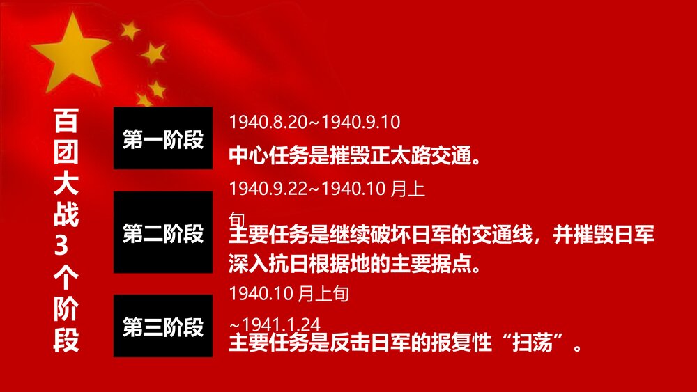 《大战中的插曲》统编版高中语文选择性必修上册PPT课件10