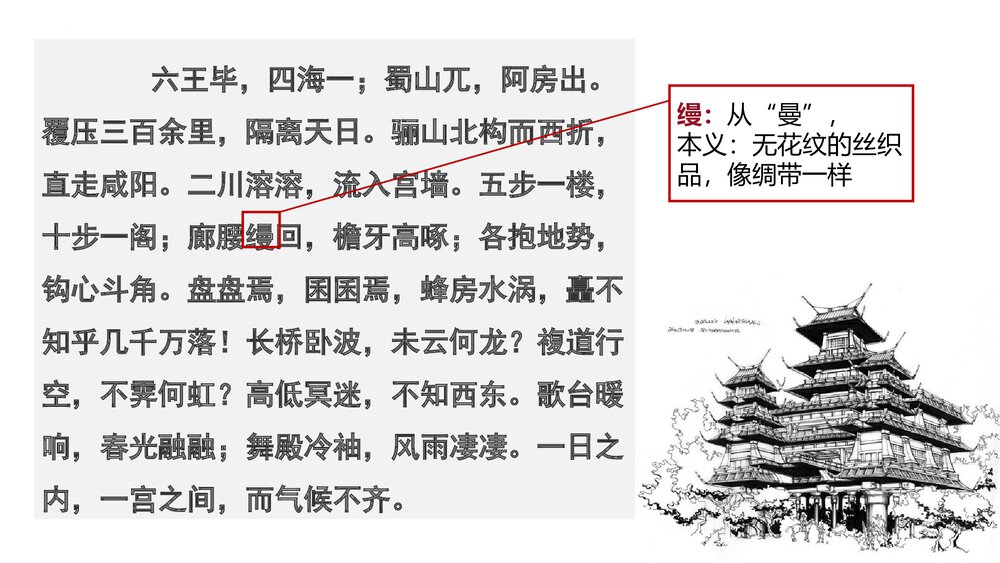 《阿房宫赋》高中语文必修二PPT课件8