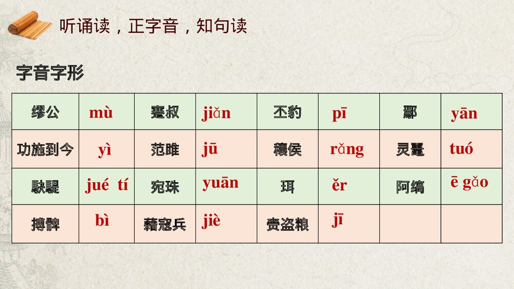 《谏逐客书》高中语文必修二PPT课件8