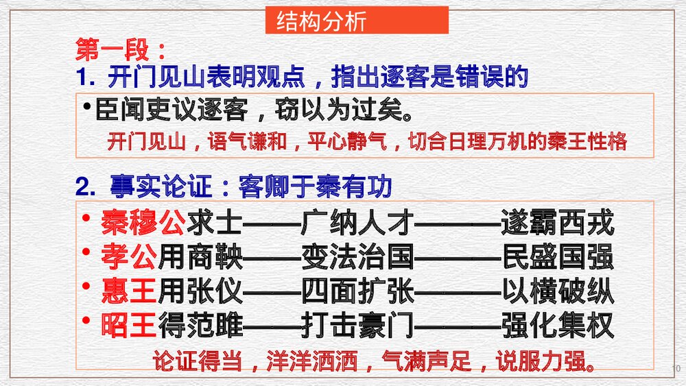 《谏逐客书》高中语文必修二PPT课件10