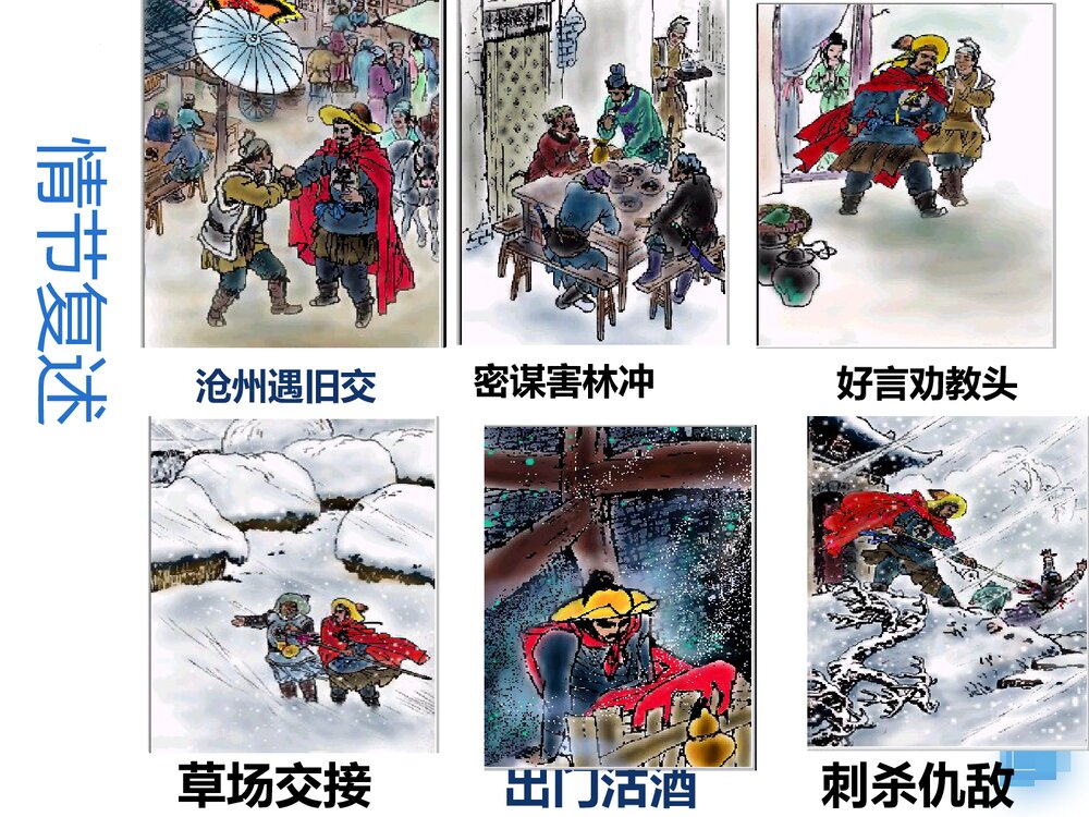 《林教头风雪山神庙》统编版高中语文必修二PPT课件5