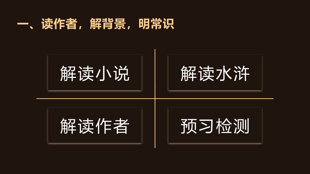 高中语文必修二《林教头风雪山神庙》PPT课件下载3