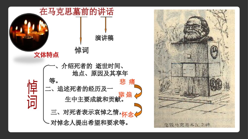 《在马克思墓前的讲话》统编版高中语文必修二PPT课件下载6