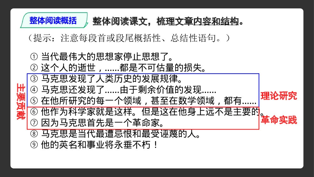 《在马克思墓前的讲话》统编版高中语文必修二PPT课件下载7
