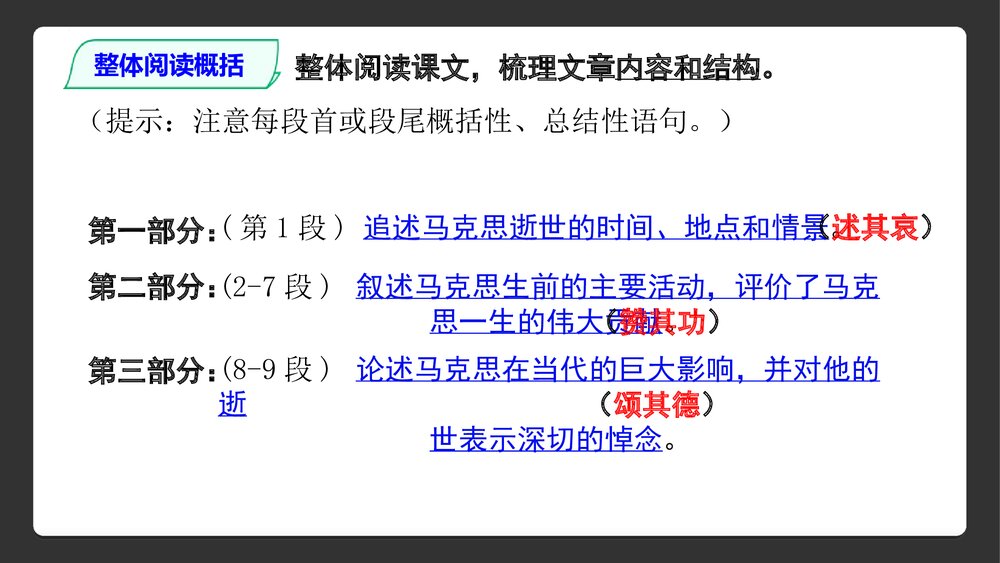 《在马克思墓前的讲话》统编版高中语文必修二PPT课件下载8